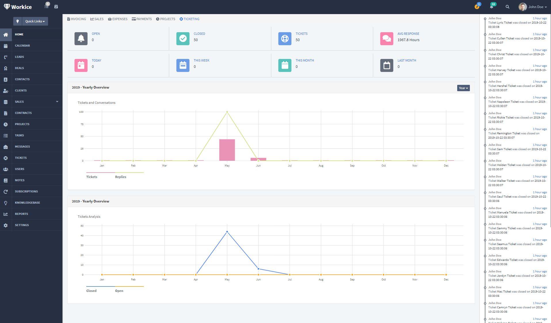 best free project management software 2019